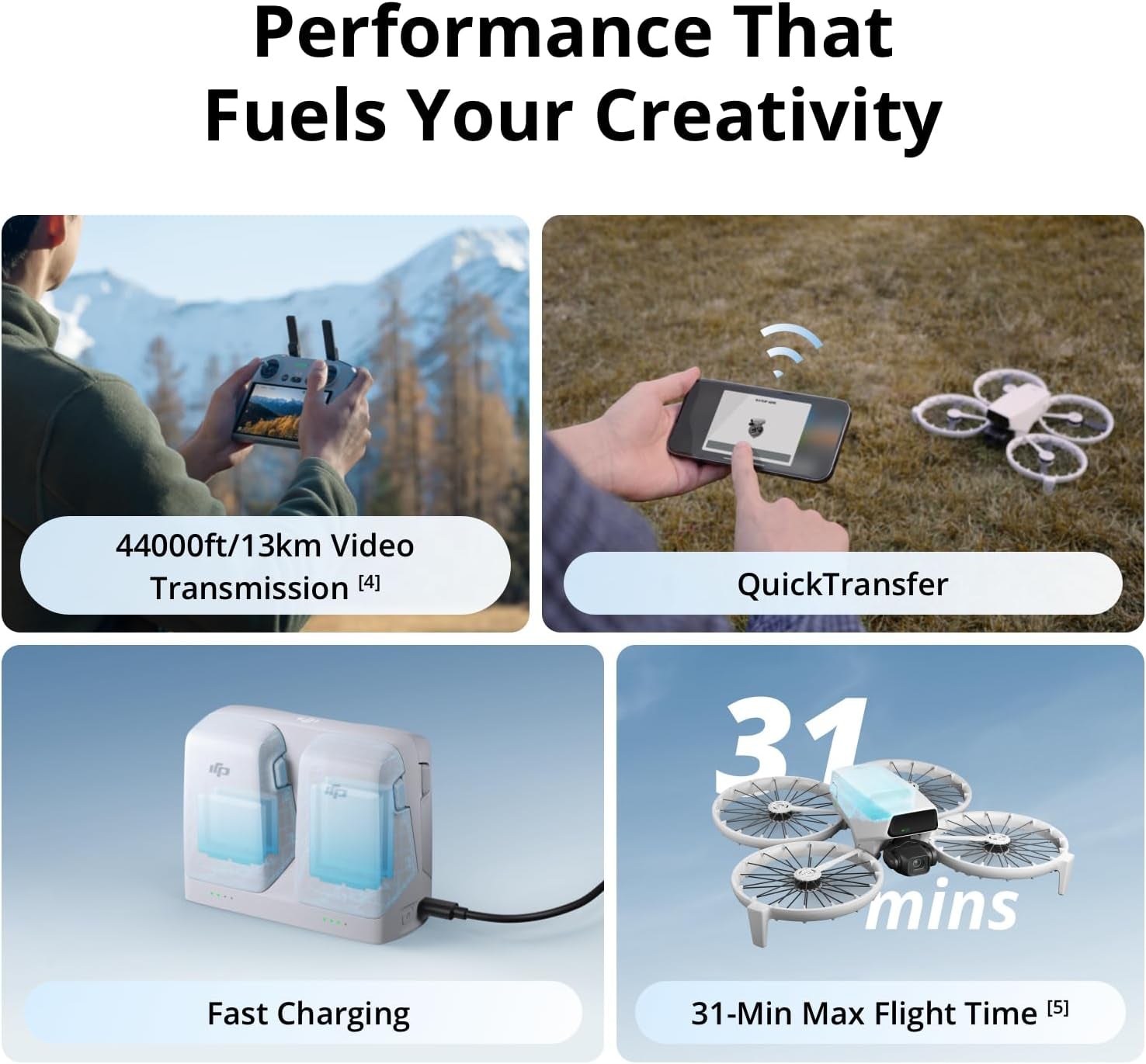 Flip with RC 2 Screen Remote Controller, Follow Me Drone with 4K UHD Camera for Adults, under 249G, 3-Axis Gimbal Stabilization, Palm Takeoff, 31-Min Flight Time Bundle with Deco Gear Accessories