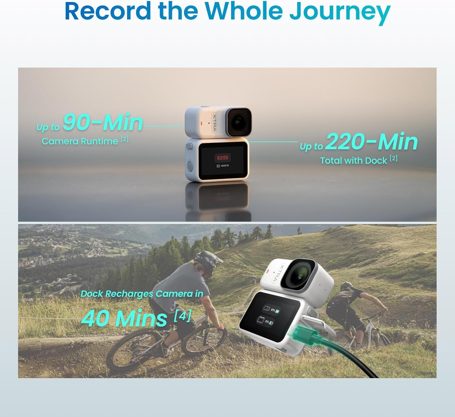 Xtra Atto Wearable 4K Action Camera (128GB), 54 G, Light and Compact, 1/1.3″ Sensor, 4K/60Fps Video, 220‑Min Max Recording, 5-Min Pre-Recording, Built-In Stabilization, 600Mb/S Fast Transfer