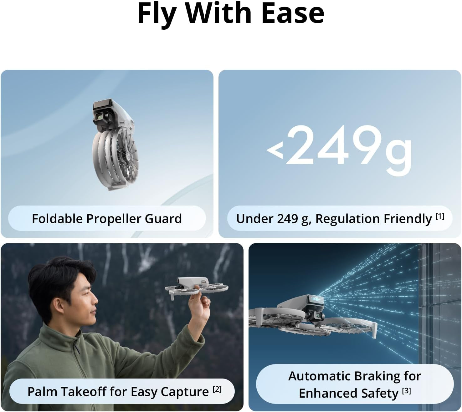Flip with RC 2 Screen Remote Controller, Follow Me Drone with 4K UHD Camera for Adults, under 249G, 3-Axis Gimbal Stabilization, Palm Takeoff, 31-Min Flight Time Bundle with Deco Gear Accessories